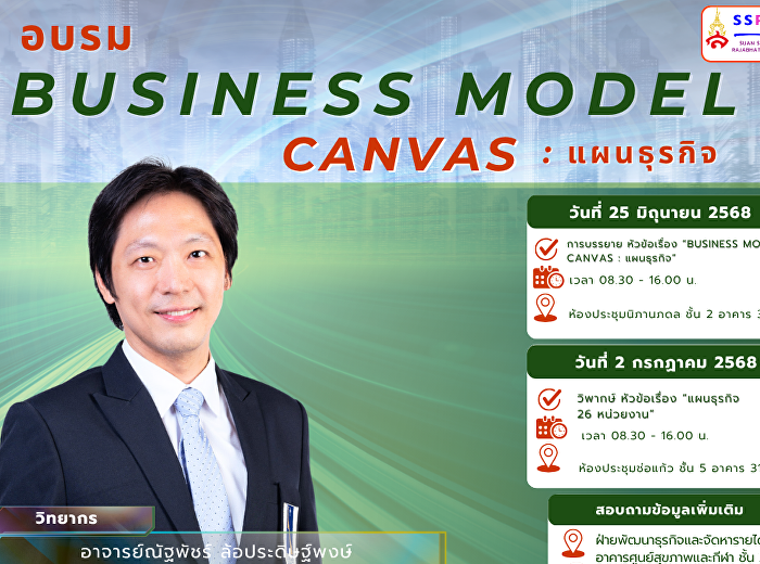 Training project “Promoting and
providing knowledge on the topic of
Business Model Canvas: Business Plan for
Fiscal Year 2025”