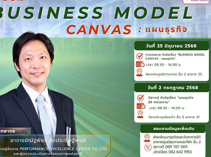 Training Program on “Business Model
Canvas: Business Plan for Fiscal Year
2025”2nd time